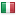 italy360.it hosted country